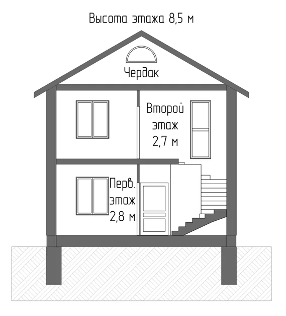 Проект ГБД-17 — фото 7